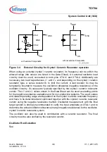 Предварительный просмотр 189 страницы Infineon Technologies TC1784 User Manual