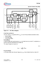 Предварительный просмотр 191 страницы Infineon Technologies TC1784 User Manual