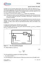 Предварительный просмотр 194 страницы Infineon Technologies TC1784 User Manual