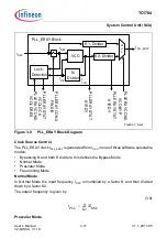 Предварительный просмотр 200 страницы Infineon Technologies TC1784 User Manual