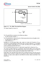 Предварительный просмотр 203 страницы Infineon Technologies TC1784 User Manual