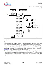 Предварительный просмотр 209 страницы Infineon Technologies TC1784 User Manual