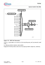 Предварительный просмотр 212 страницы Infineon Technologies TC1784 User Manual