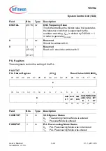 Предварительный просмотр 215 страницы Infineon Technologies TC1784 User Manual