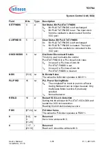 Предварительный просмотр 218 страницы Infineon Technologies TC1784 User Manual