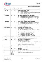 Предварительный просмотр 222 страницы Infineon Technologies TC1784 User Manual