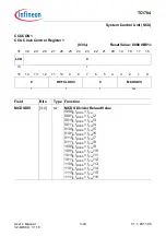 Предварительный просмотр 226 страницы Infineon Technologies TC1784 User Manual