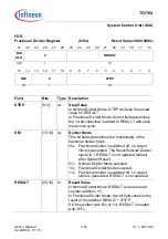 Предварительный просмотр 230 страницы Infineon Technologies TC1784 User Manual