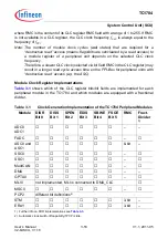 Предварительный просмотр 236 страницы Infineon Technologies TC1784 User Manual