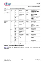 Предварительный просмотр 239 страницы Infineon Technologies TC1784 User Manual