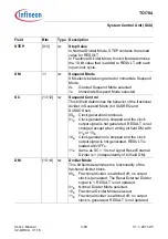 Предварительный просмотр 243 страницы Infineon Technologies TC1784 User Manual