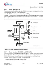 Предварительный просмотр 248 страницы Infineon Technologies TC1784 User Manual