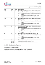 Предварительный просмотр 254 страницы Infineon Technologies TC1784 User Manual