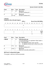 Предварительный просмотр 257 страницы Infineon Technologies TC1784 User Manual