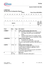 Предварительный просмотр 258 страницы Infineon Technologies TC1784 User Manual