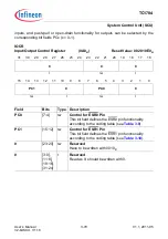 Предварительный просмотр 262 страницы Infineon Technologies TC1784 User Manual