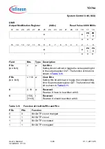 Предварительный просмотр 266 страницы Infineon Technologies TC1784 User Manual