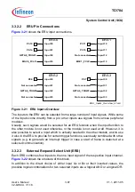 Предварительный просмотр 270 страницы Infineon Technologies TC1784 User Manual