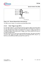 Предварительный просмотр 271 страницы Infineon Technologies TC1784 User Manual