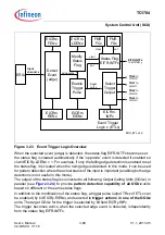 Предварительный просмотр 272 страницы Infineon Technologies TC1784 User Manual