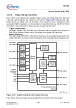 Предварительный просмотр 275 страницы Infineon Technologies TC1784 User Manual