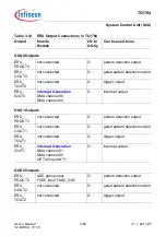 Предварительный просмотр 278 страницы Infineon Technologies TC1784 User Manual