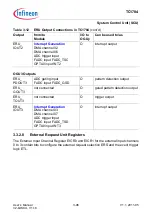 Предварительный просмотр 279 страницы Infineon Technologies TC1784 User Manual