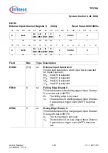 Предварительный просмотр 280 страницы Infineon Technologies TC1784 User Manual