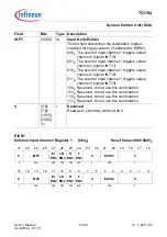 Предварительный просмотр 283 страницы Infineon Technologies TC1784 User Manual