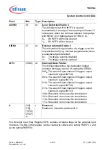 Предварительный просмотр 286 страницы Infineon Technologies TC1784 User Manual