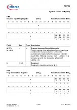 Предварительный просмотр 287 страницы Infineon Technologies TC1784 User Manual