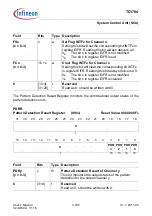 Предварительный просмотр 288 страницы Infineon Technologies TC1784 User Manual