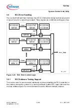 Предварительный просмотр 303 страницы Infineon Technologies TC1784 User Manual