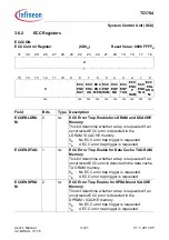 Предварительный просмотр 304 страницы Infineon Technologies TC1784 User Manual