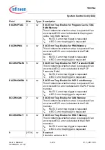 Предварительный просмотр 305 страницы Infineon Technologies TC1784 User Manual