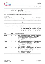 Предварительный просмотр 306 страницы Infineon Technologies TC1784 User Manual