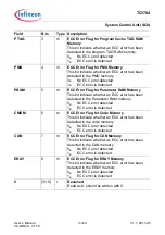 Предварительный просмотр 307 страницы Infineon Technologies TC1784 User Manual