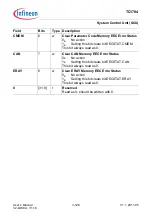 Предварительный просмотр 309 страницы Infineon Technologies TC1784 User Manual