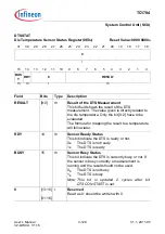 Предварительный просмотр 312 страницы Infineon Technologies TC1784 User Manual