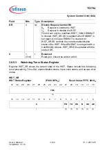 Предварительный просмотр 326 страницы Infineon Technologies TC1784 User Manual