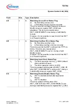 Предварительный просмотр 327 страницы Infineon Technologies TC1784 User Manual