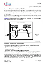 Предварительный просмотр 329 страницы Infineon Technologies TC1784 User Manual