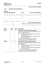 Предварительный просмотр 334 страницы Infineon Technologies TC1784 User Manual