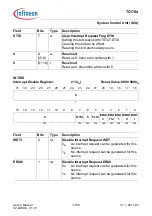 Предварительный просмотр 339 страницы Infineon Technologies TC1784 User Manual