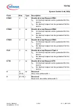 Предварительный просмотр 340 страницы Infineon Technologies TC1784 User Manual