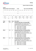 Предварительный просмотр 341 страницы Infineon Technologies TC1784 User Manual