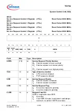 Предварительный просмотр 343 страницы Infineon Technologies TC1784 User Manual