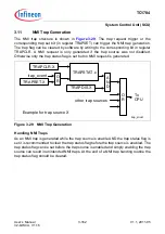 Предварительный просмотр 345 страницы Infineon Technologies TC1784 User Manual