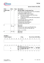 Предварительный просмотр 349 страницы Infineon Technologies TC1784 User Manual