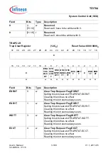 Предварительный просмотр 351 страницы Infineon Technologies TC1784 User Manual